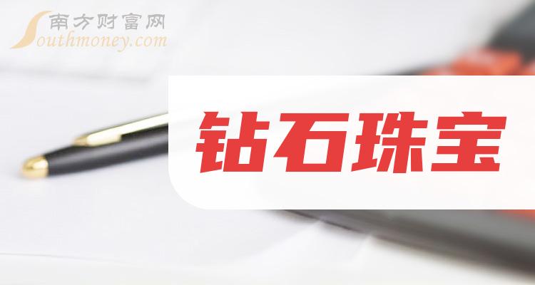 ʯ鱦ͷЩ2023/8/4