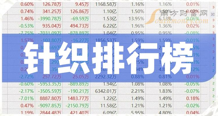 ֯ҵǰʮ|2023һӪаǰ10