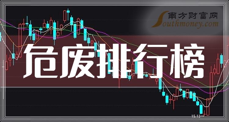 《2023第一季度危废概念股毛利率排行榜》 《2023第一季度危废概念股毛利率排行榜》