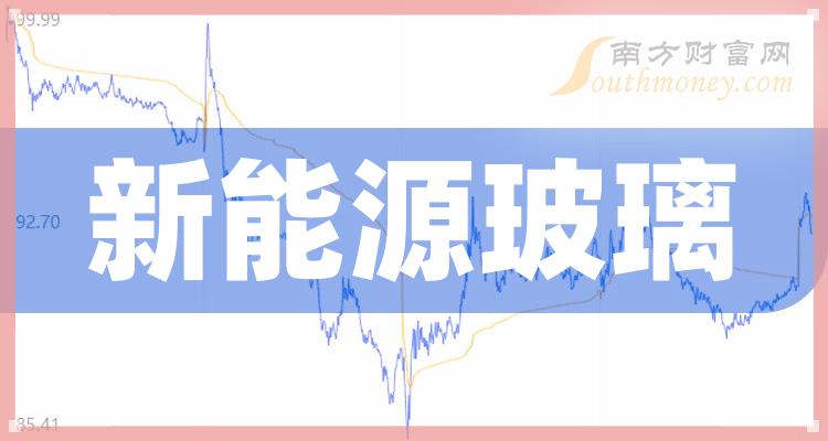 2023Դй˾Щ