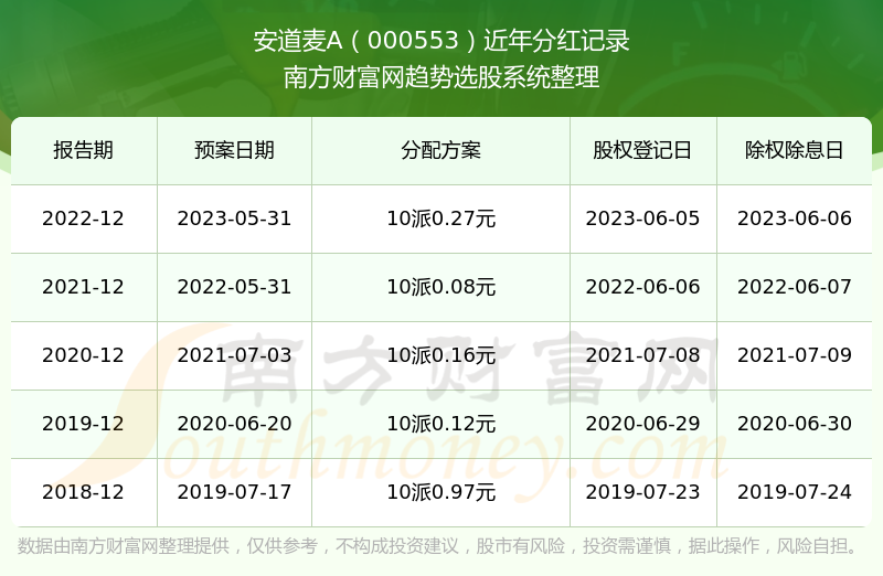 ��������Aÿ��ֺ���١�