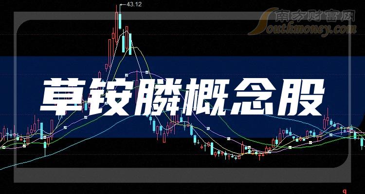《草铵膦概念股2023第一季度营收10大排名附榜单》