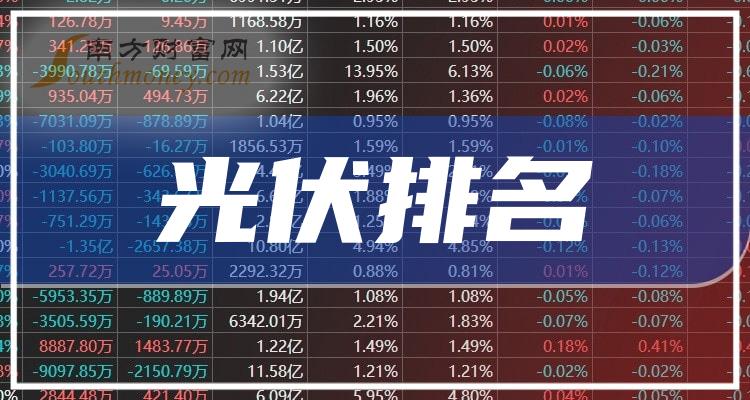 �����TOP10���а�