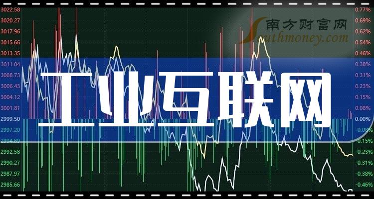 ����ҵ��������ͷ��һ����