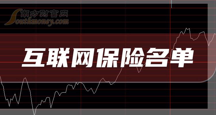 《互联网保险龙头股一览互联网保险4大龙头名单》
