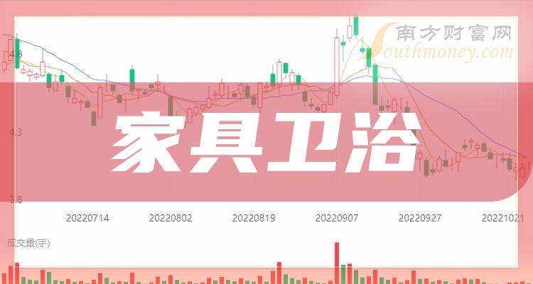 Ҿԡǰʮ2023һҵӪǰʮ