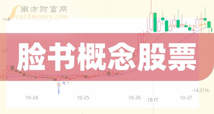 《脸书概念龙头股票是哪些》