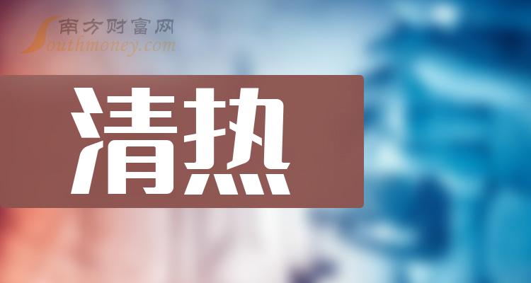 《清热企业哪家强》