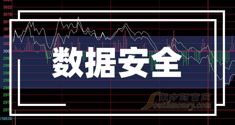 《数据安全相关企业成交额排行榜2023年8月4日》