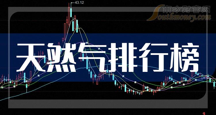 《天然气相关公司十强是哪几家》