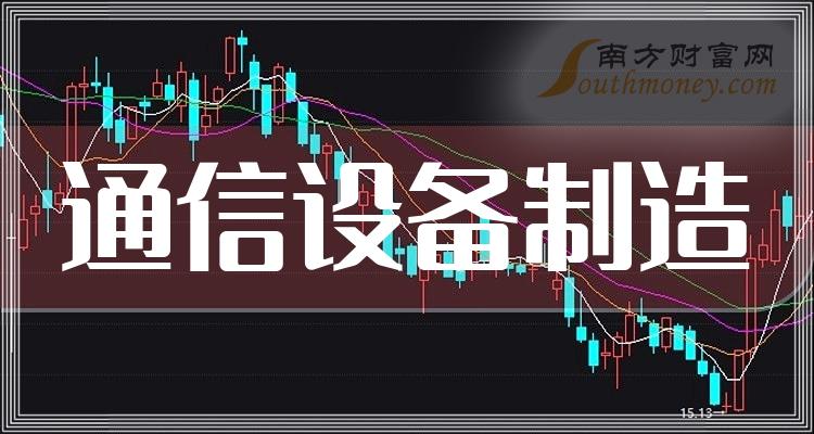 ��ͨ���豸���������ͷ��Ʊһ����