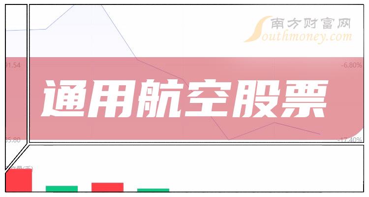 ��ͨ�ú���ʮǿ��ҵ��