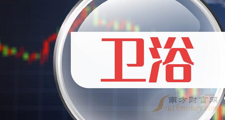 ����ԡ���й�˾ʮǿ2023���һ���ȹ�Ʊ�����ʵ�������