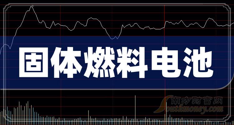 202384չȼϵظй˾ӯаһ