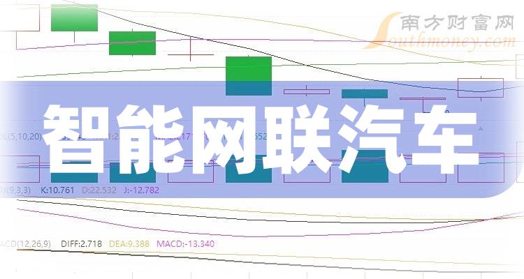 ��4����������������ͷ��������