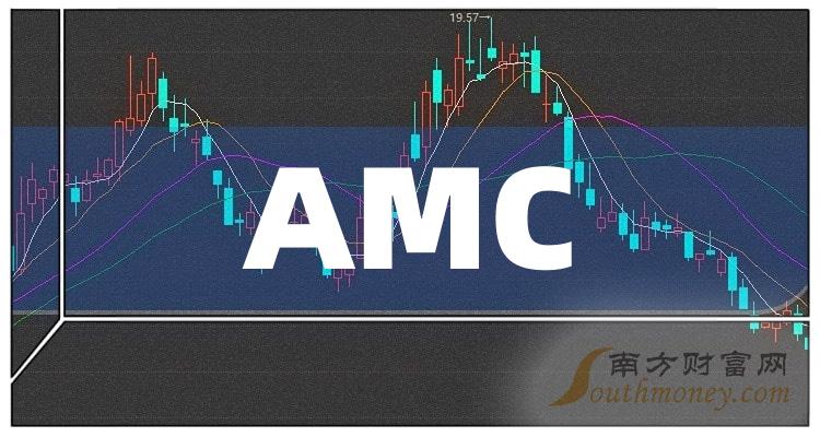 AMCͷƱһ