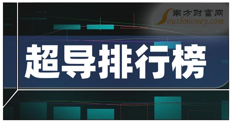 《超导相关企业毛利率排行榜第一季度》