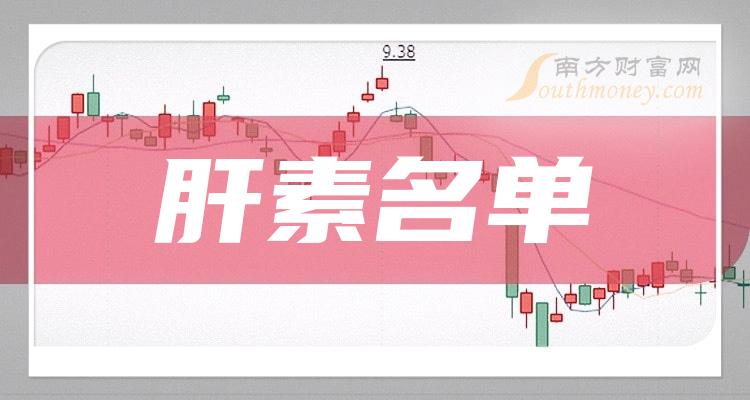 《创业板肝素概念上市公司》