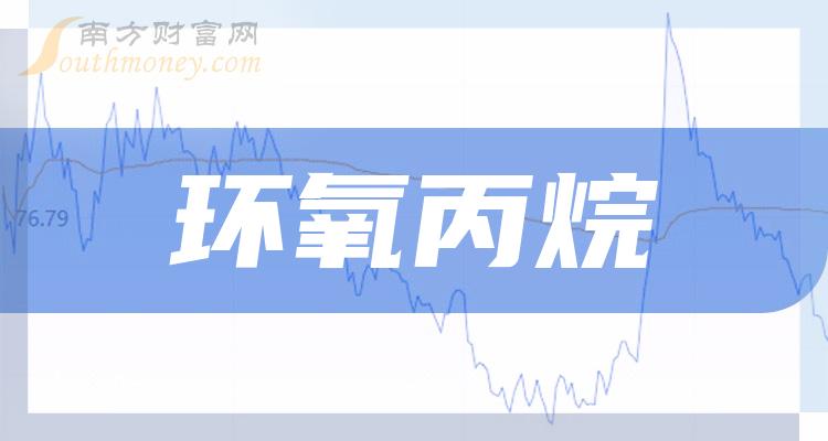 ҵ廷鹫˾ҵ廷Ʊ2023