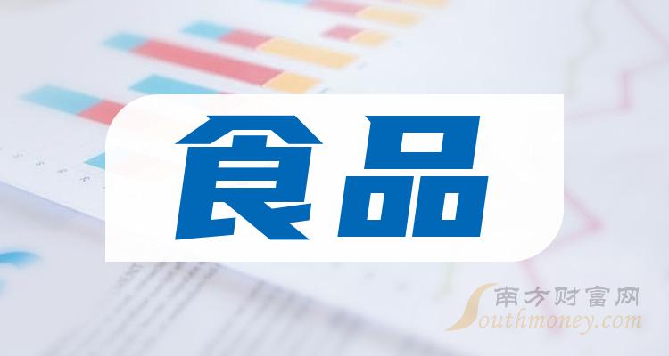 ����ҵ��ʳƷ��˾��ҵ��ʳƷ������2023��