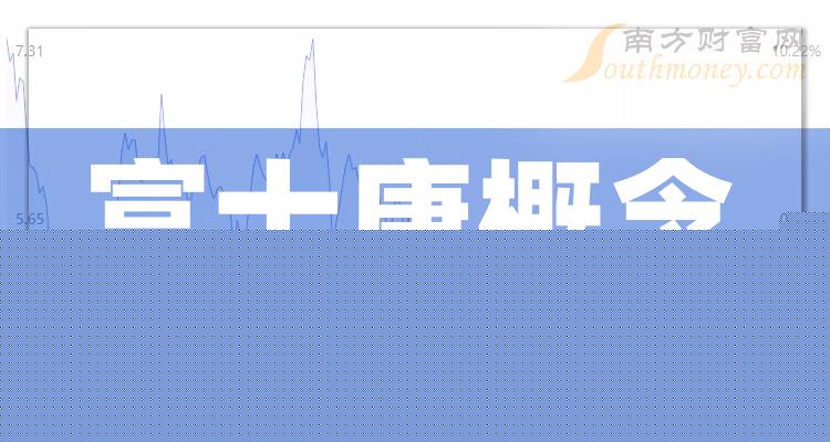 ʿҵǰʮ