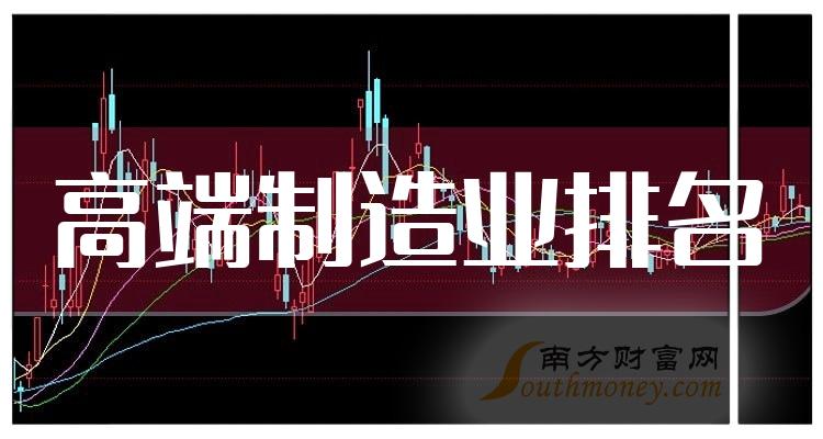 《高端制造业公司哪家比较好》
