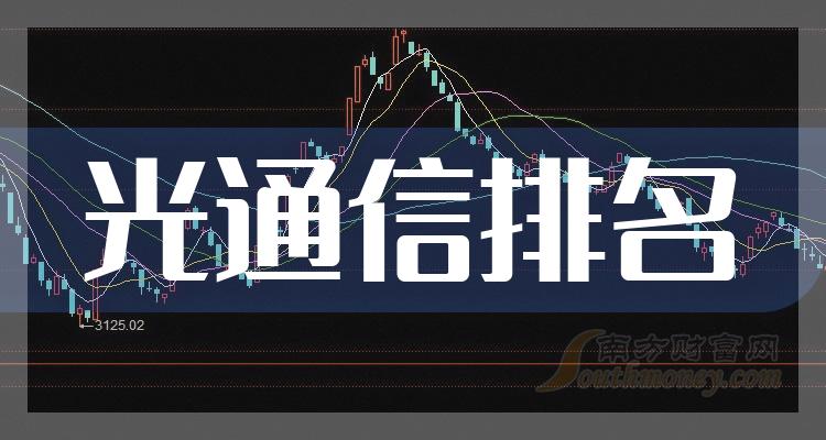 《光通信相关企业排名前十名》