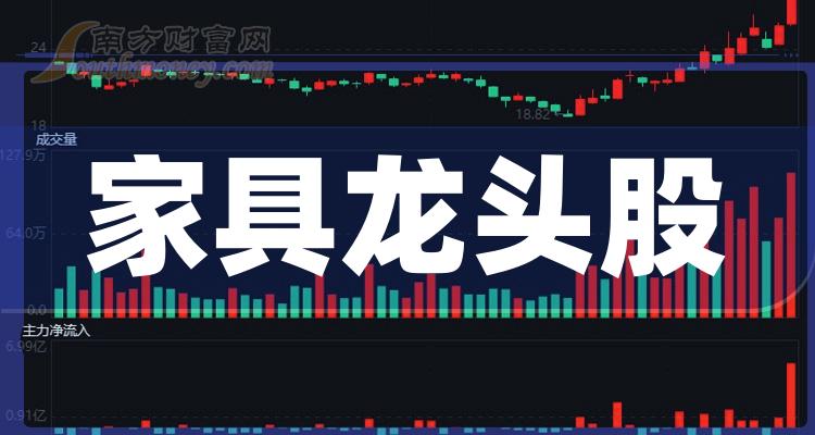 ���Ҿ߰����Ĵ���ͷ�ɼ�Ҫ������