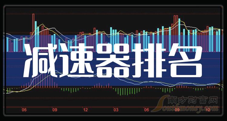 ҵǰʮЩ202384ӯʰ