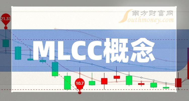 ��MLCC��������ǰʮ����