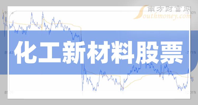 ��ʮ�󻯹��²������а�