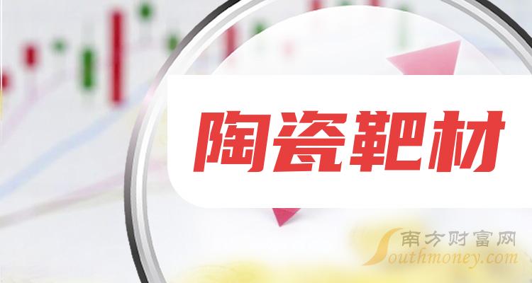 ���մɰвĸ����Ʊ����Щ��