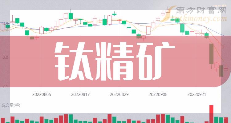 ���Ѿ���������ͷ��һ������