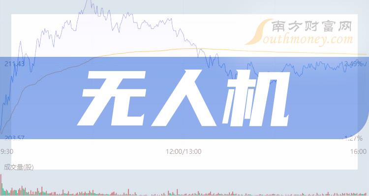 �����˻�ʮ��������