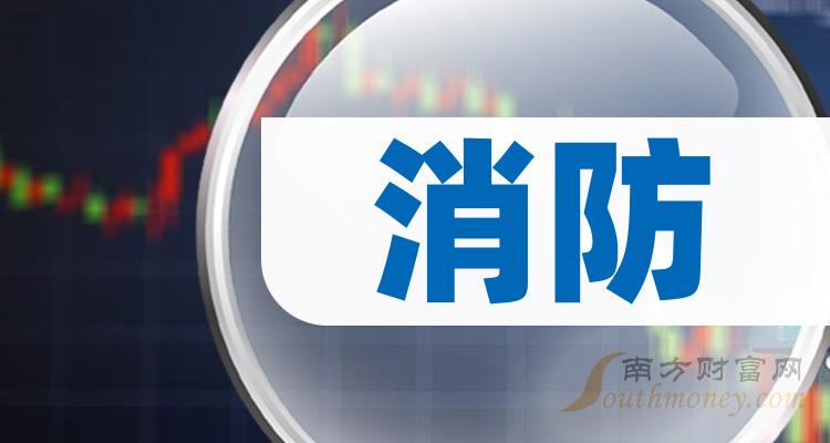 ���������й�˾��ͷ������Щ��