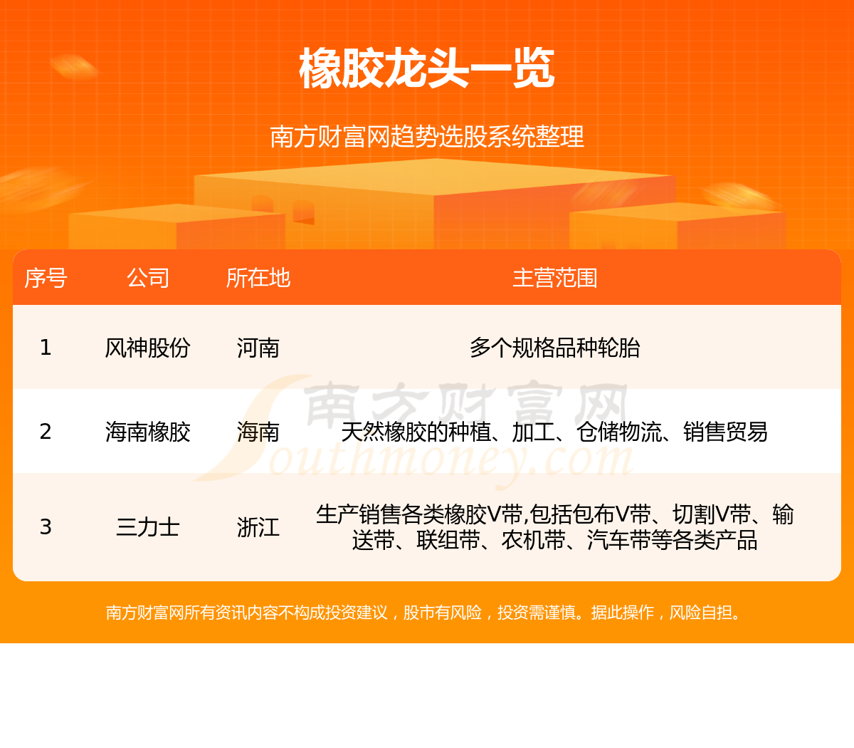 ������ҵ������ͷ��8/4��