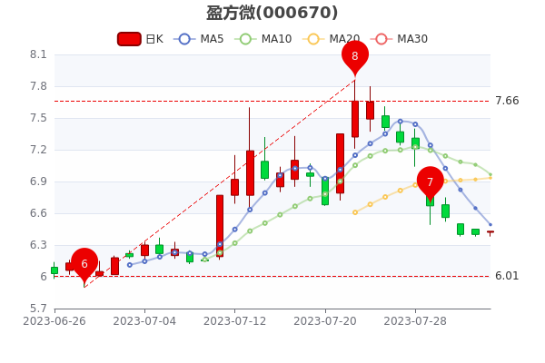 ӯ΢82е204.02