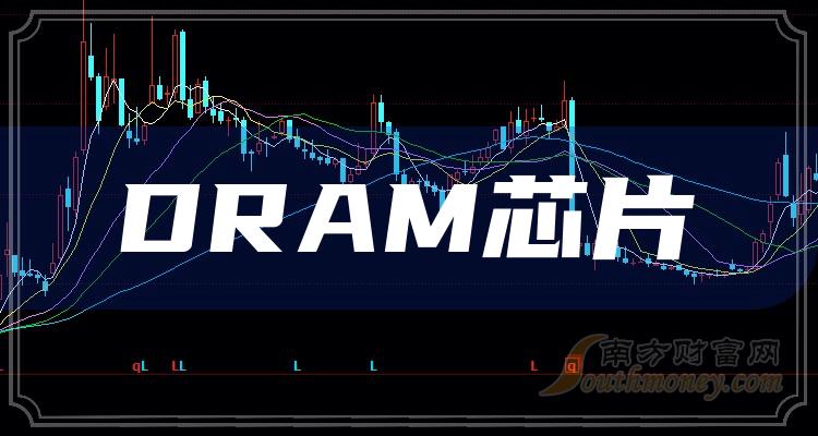 һDRAMоƬй˾Ӫа