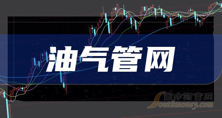 ����������10����ҵ���а�2023��һ����ÿ�������