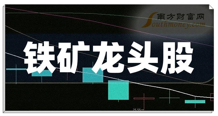《整理收藏》