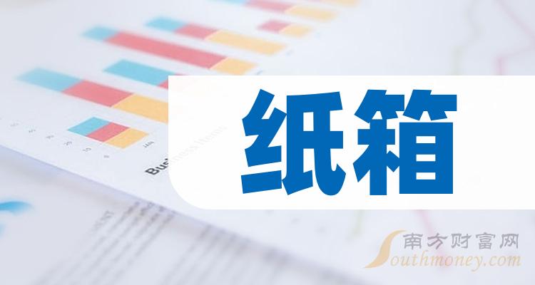 《纸箱概念股龙头股票一览》