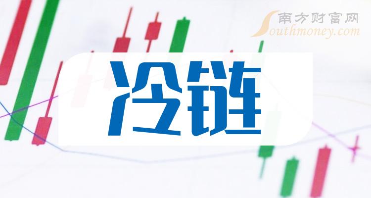 《8月7日短讯》