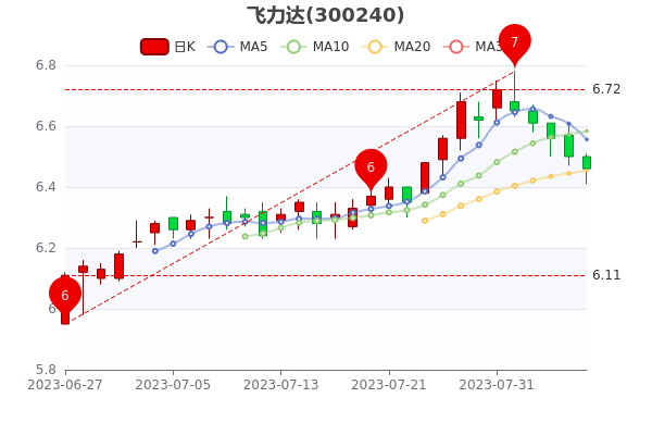 87շֵ23.91ڡ