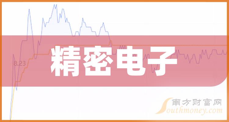 《8月7日赛腾股份涨超10%》