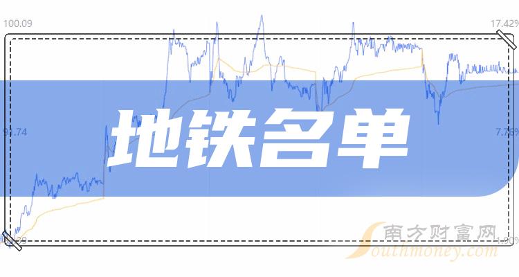 ����ҵ������ɴ�ҵ�����������ҵ������