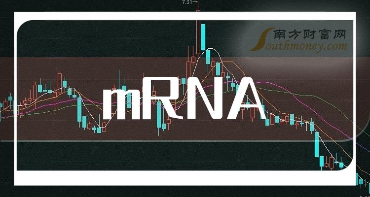 ҵmRNAƱҵmRNAƱһ