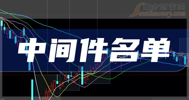 ҵ漰мҵ2023