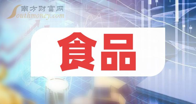 ����ҵ��ʳƷ������Щ��ҵ��ʳƷ��������