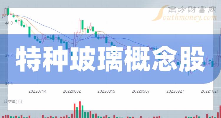 ����ҵ�����ֲ���������м��ҡ�