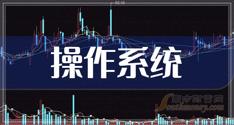 ������ϵͳ�����ҵǰʮ��|һ���Ⱦ��������а�ǰ10��